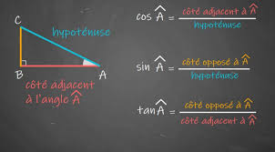 Calcul trigonométrique