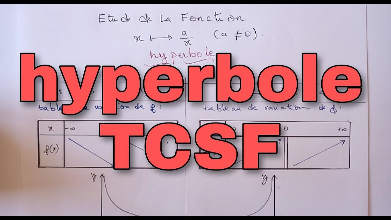 généralités sur les fonctions : hyperbole TCSF